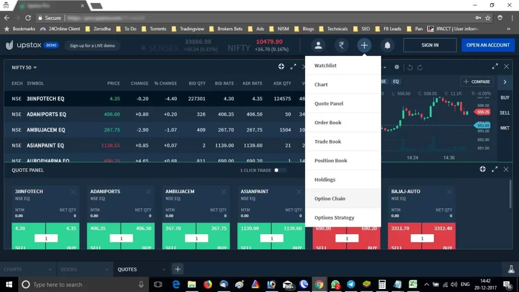 How to Navigate the NSE India Option Chain Like a Pro