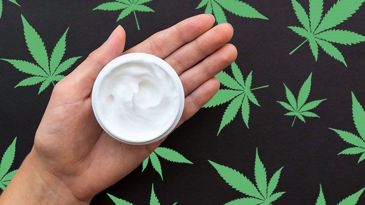 cbd-skin-care-products-are-they-worth-the-hype-722x406